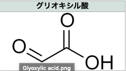 グリオキシル酸の注意点について サムネイル